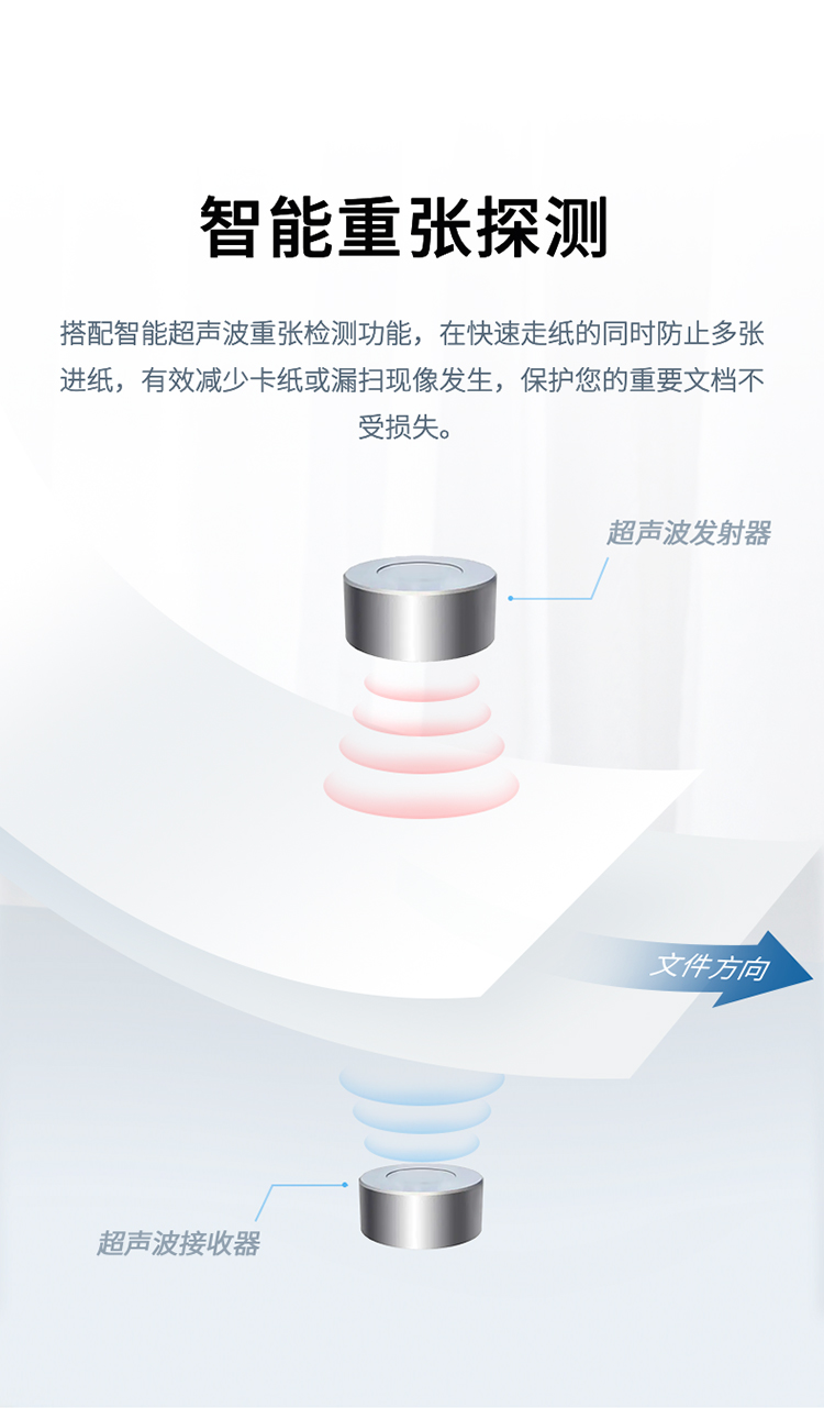 高速扫描仪HW-9100-北京汉王国粹科技有限责任公司